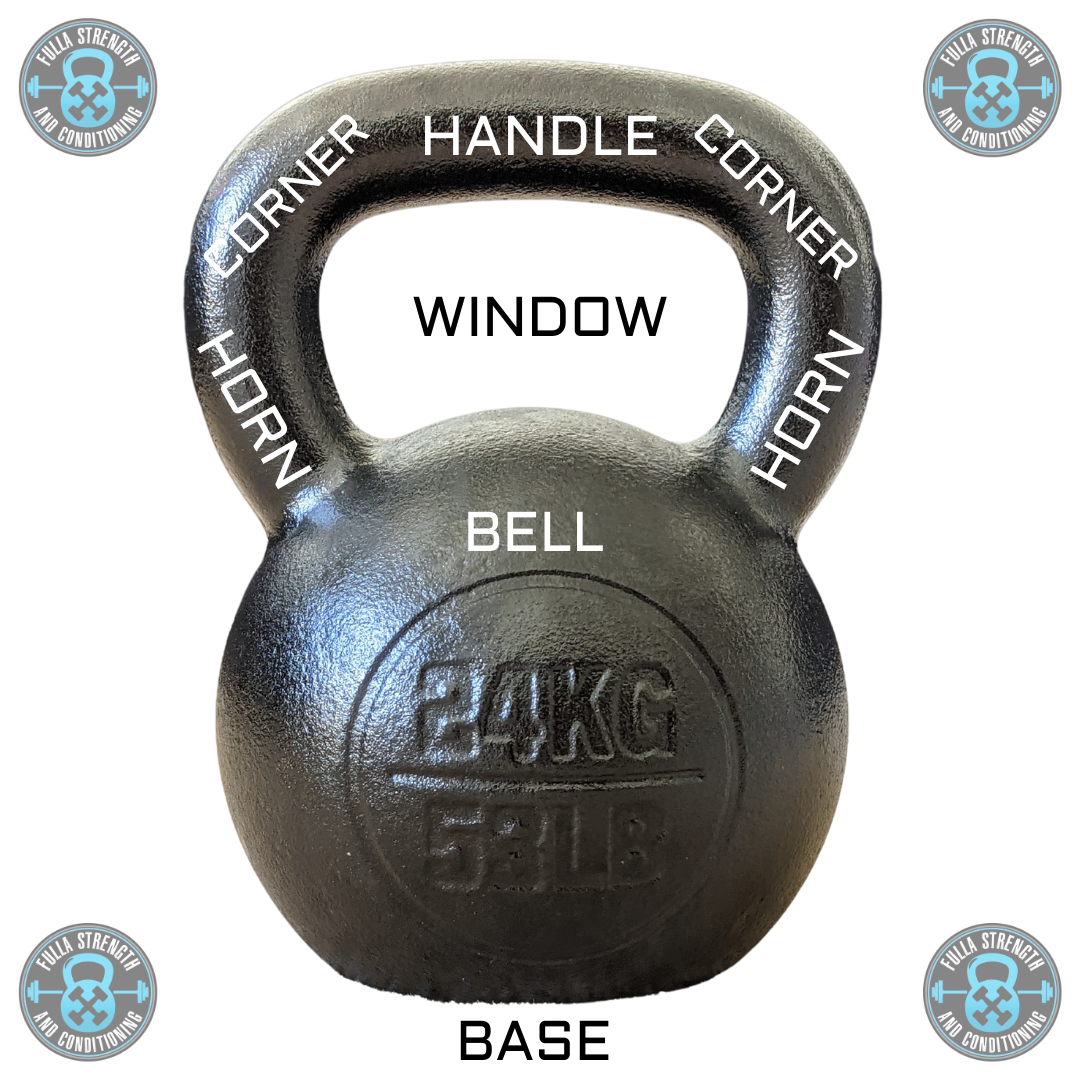 What Is A Kettlebell? Fulla Strength & Conditioning