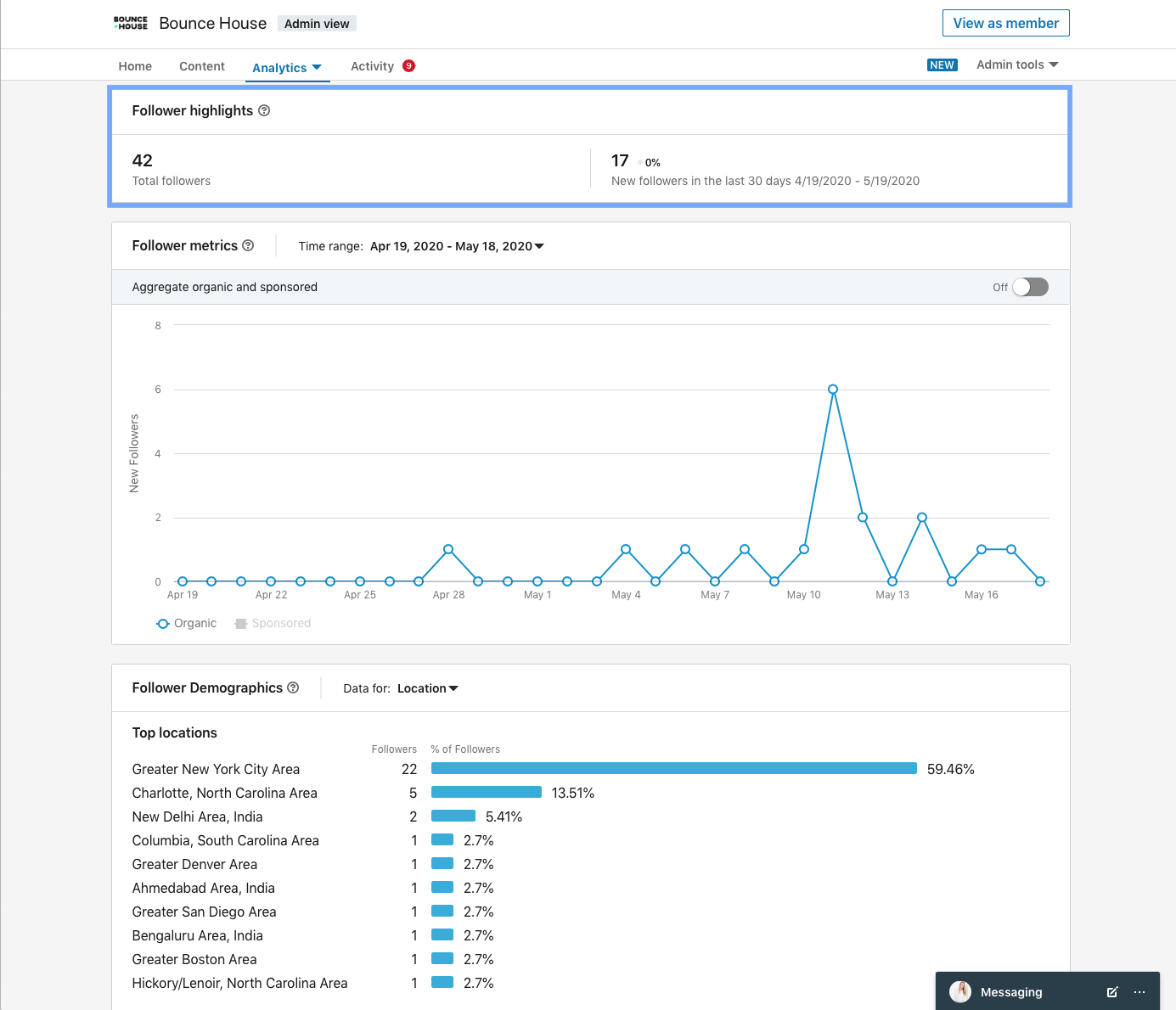 BH - LinkedIn - followers.png