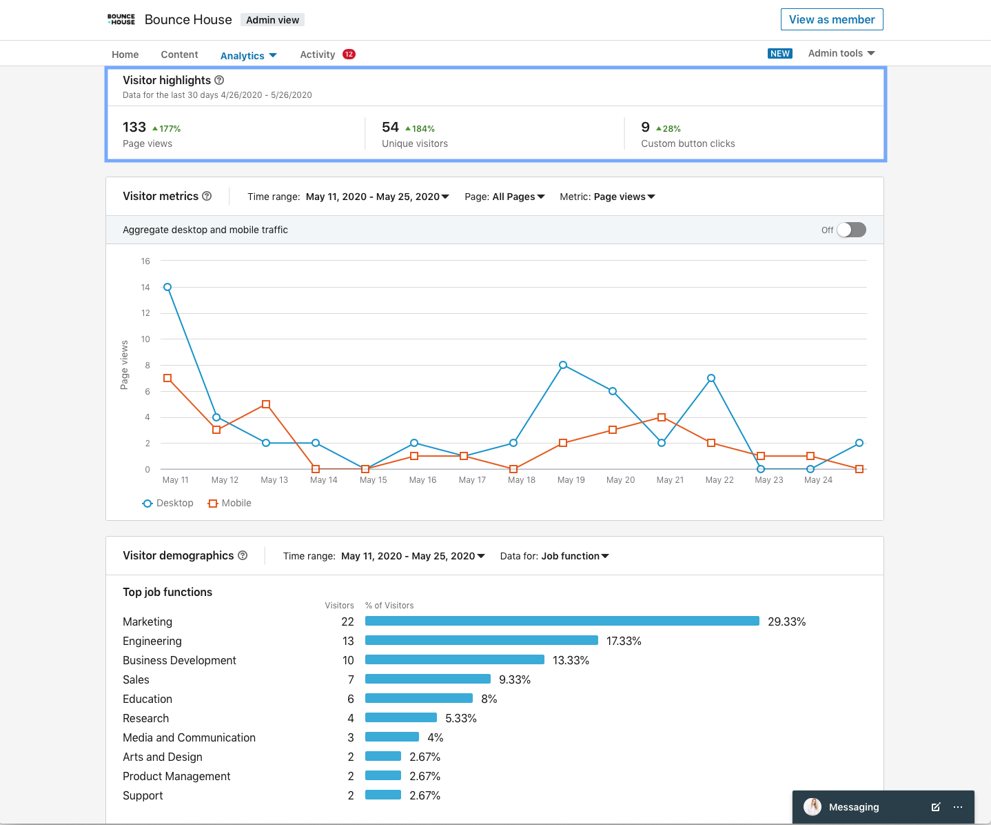 BH - LinkedIn - visitors.png