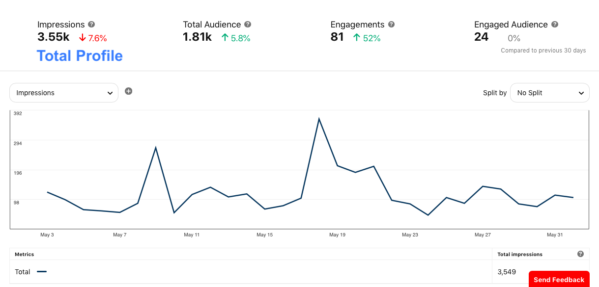 BH - Pinterest - BH Impressions.png