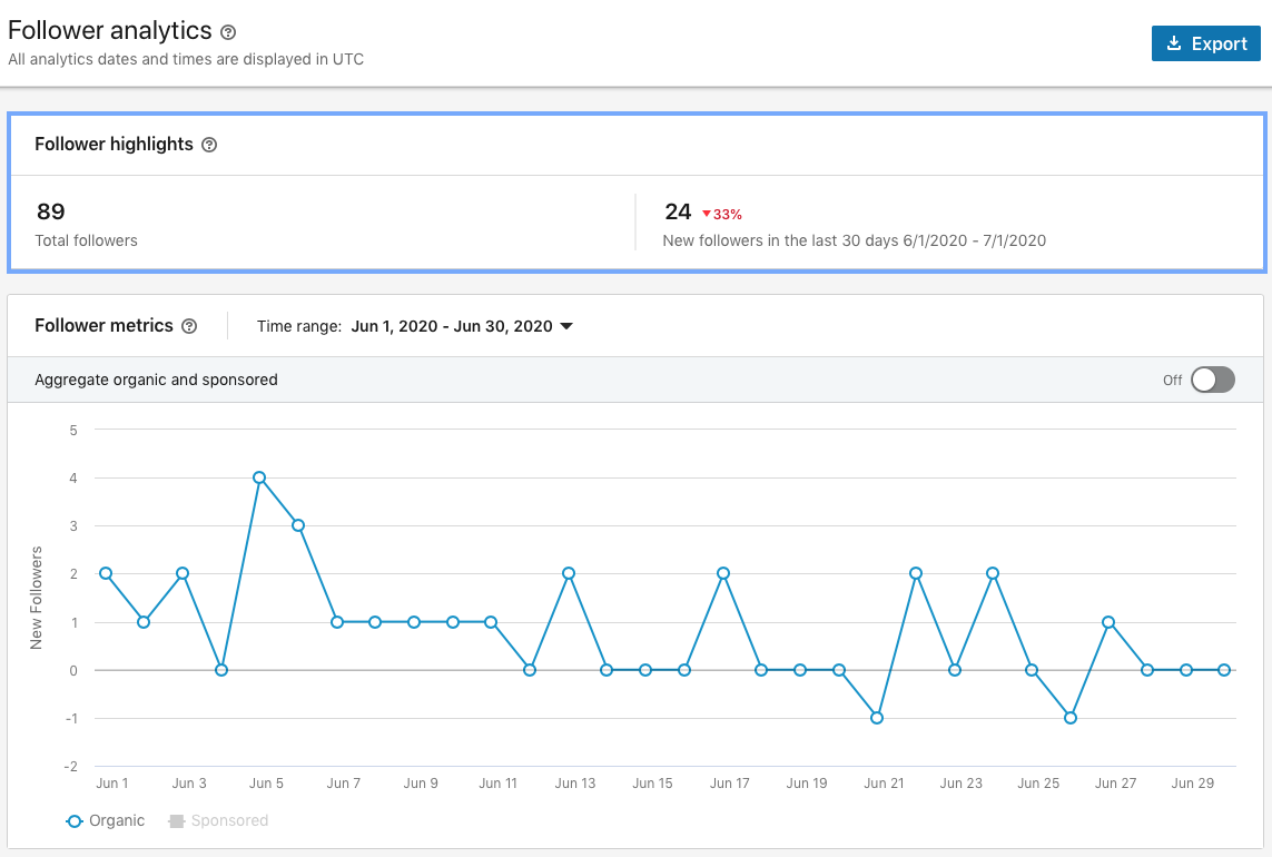 BH - LinkedIn - followers.png