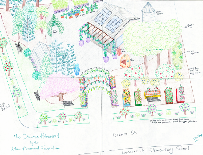 Our proposed vision for the Dakota Homestead - save the trees, add demonstration gardens with fruit, vegetables, flowers and herbs throughout the property, rain garden, fruit orchard, workshop on the gravel pad, park benches, outdoor cob oven, water catchment and solar systems, greenhouse and space for all people to enjoy!