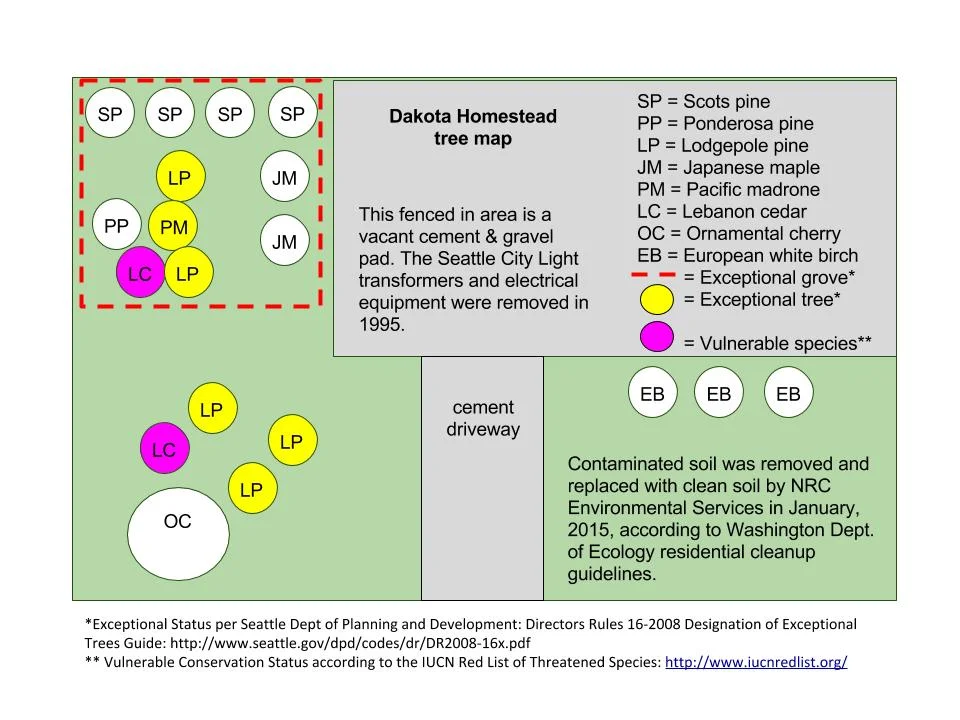 Dakota Homestead tree map.jpg