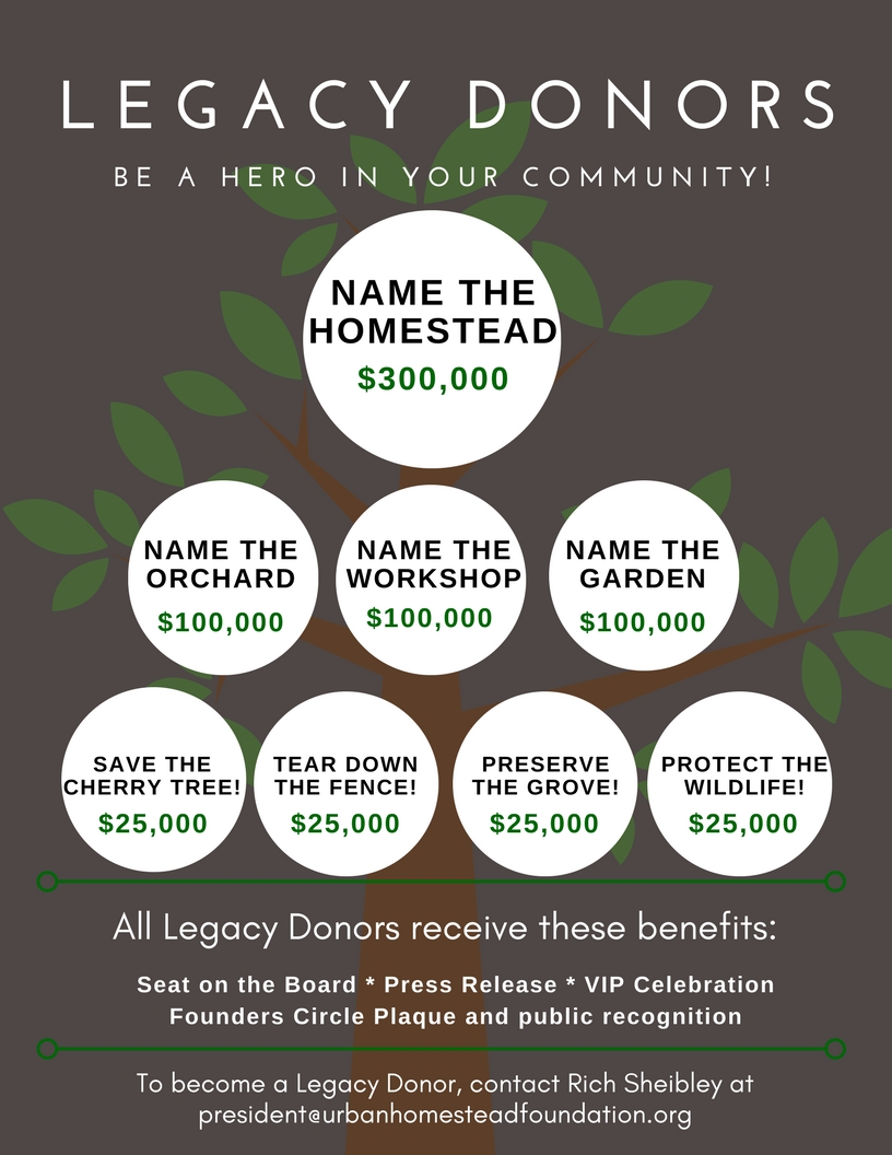 Legacy Donors $25k+.jpg