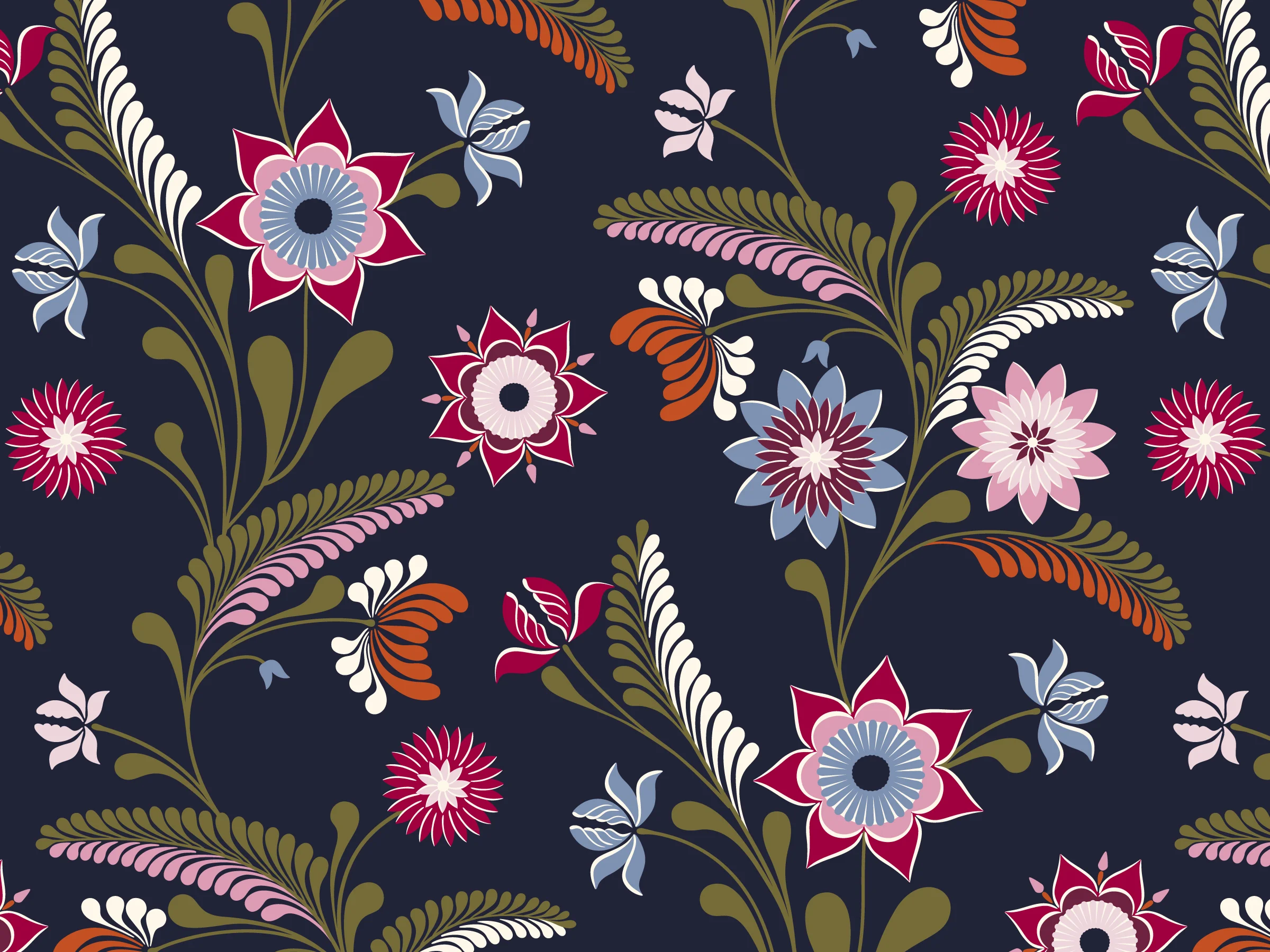 Tea Collection | Fall 2011