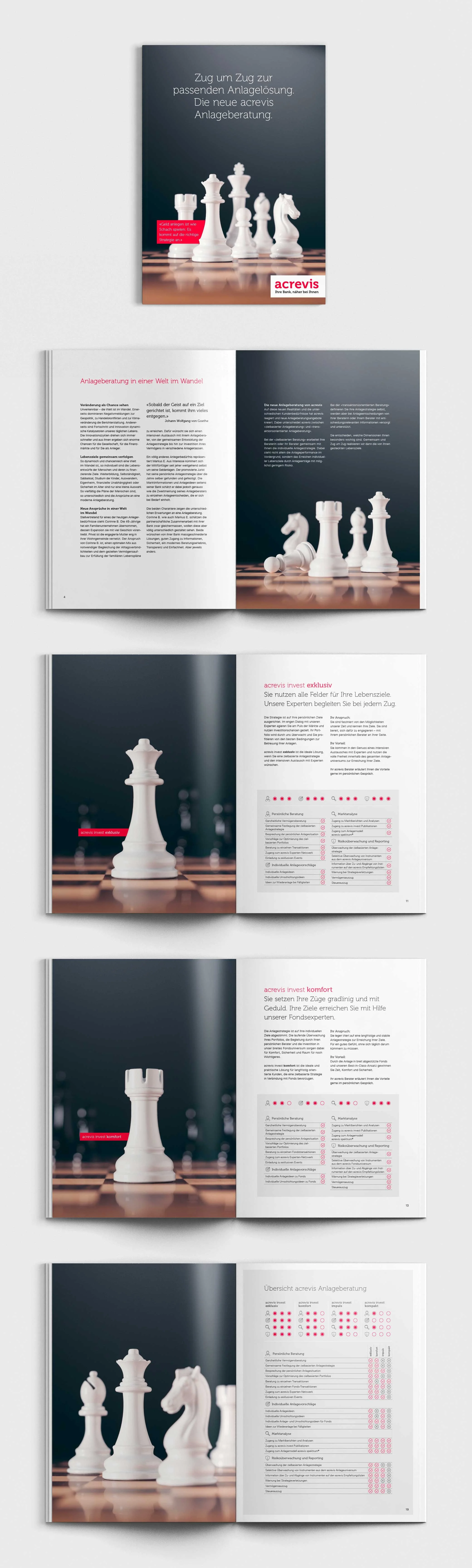 acrevis_offering_mockup.jpg
