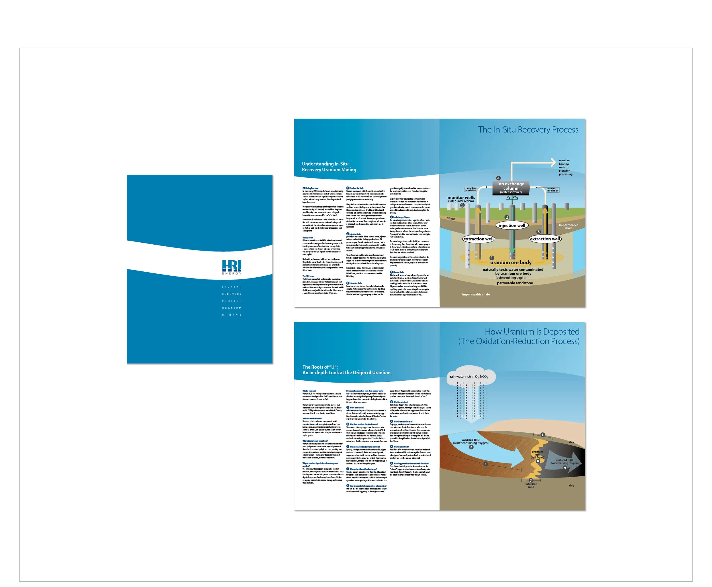 informational brochure