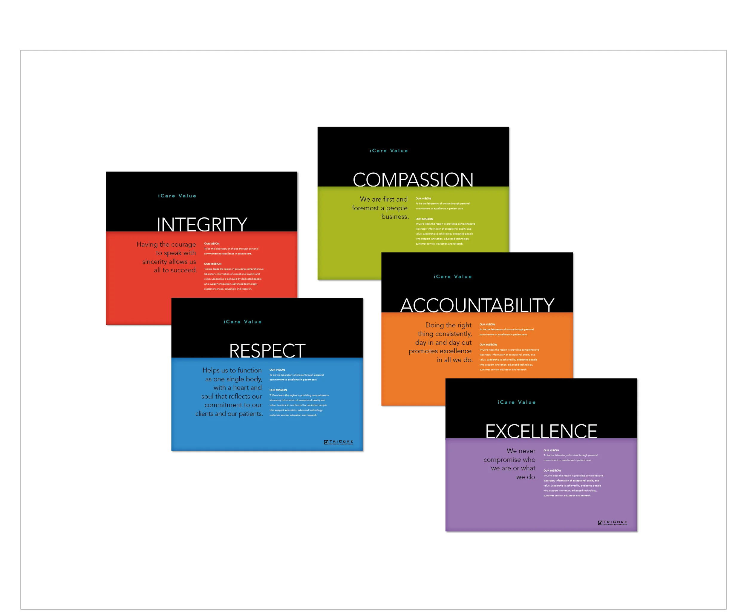 human resource wall displays of company's mission and values