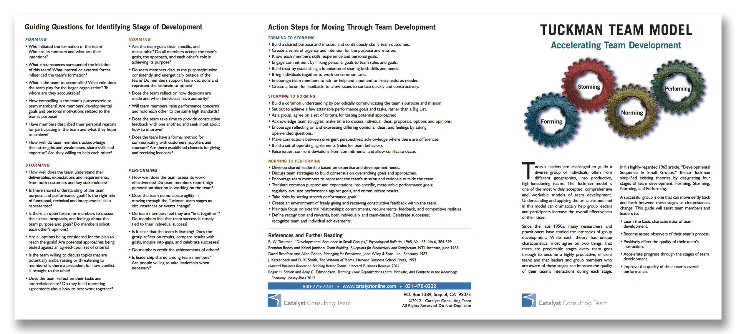 TuckmanTrifold-2012-spread1.jpg