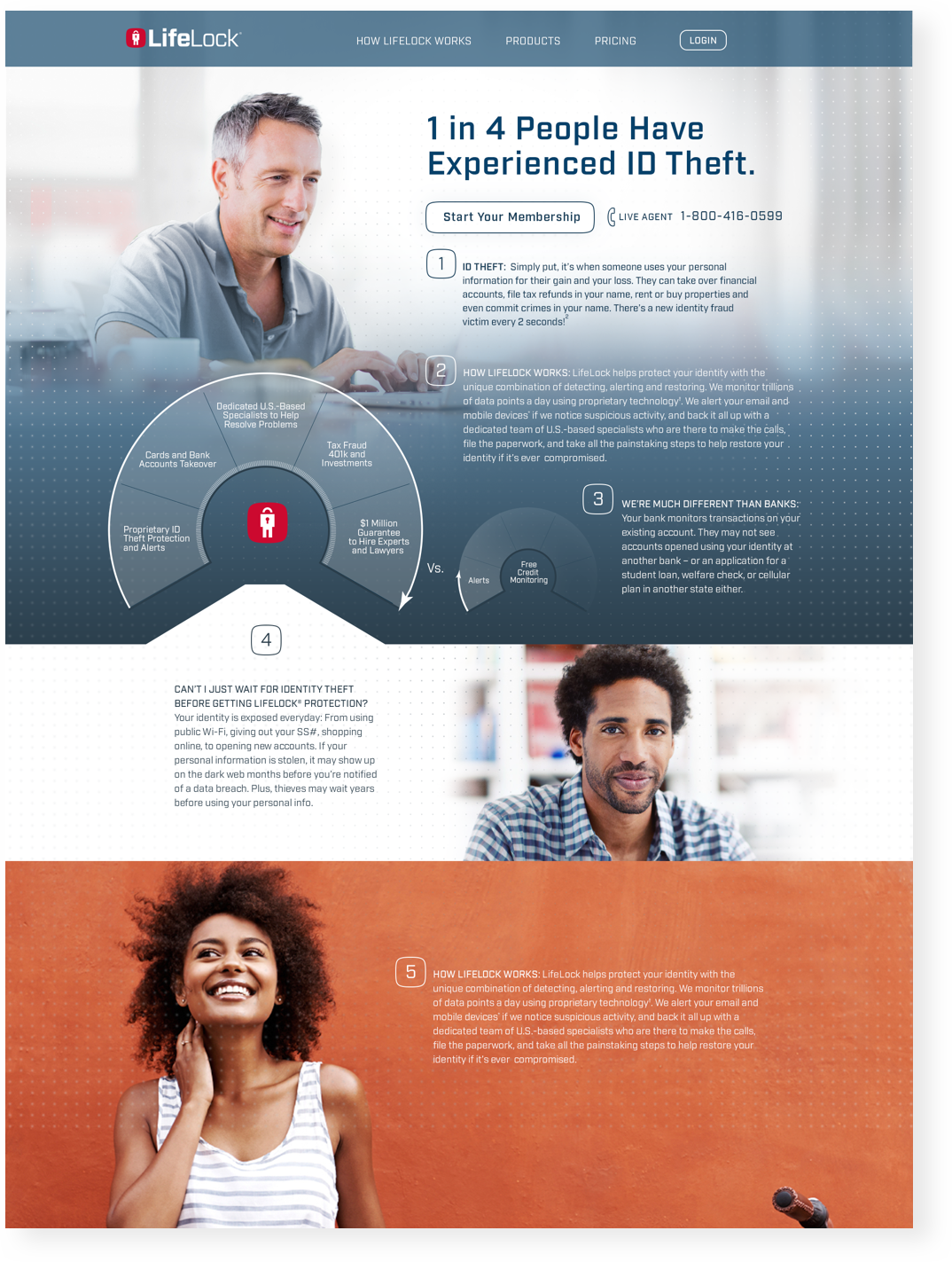 LifeLock Homepage New Branding.png
