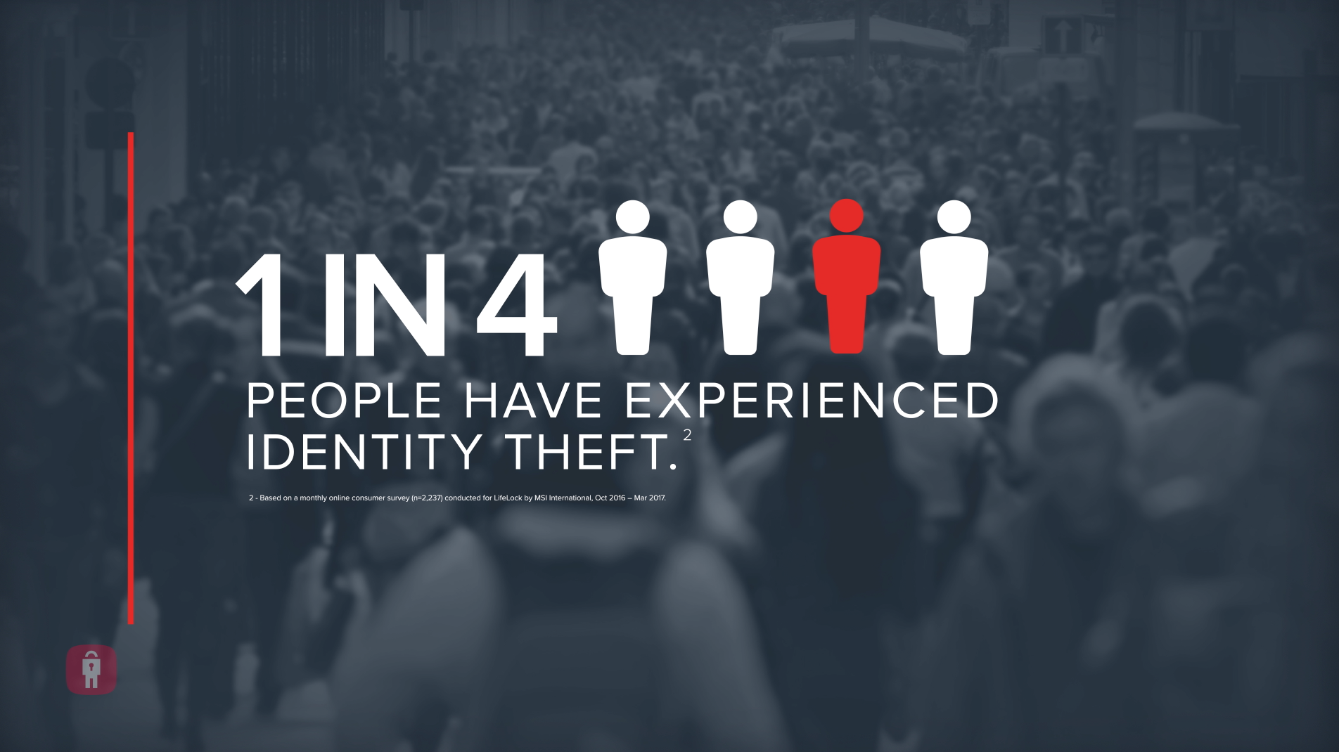 LifeLock Motion Graphics