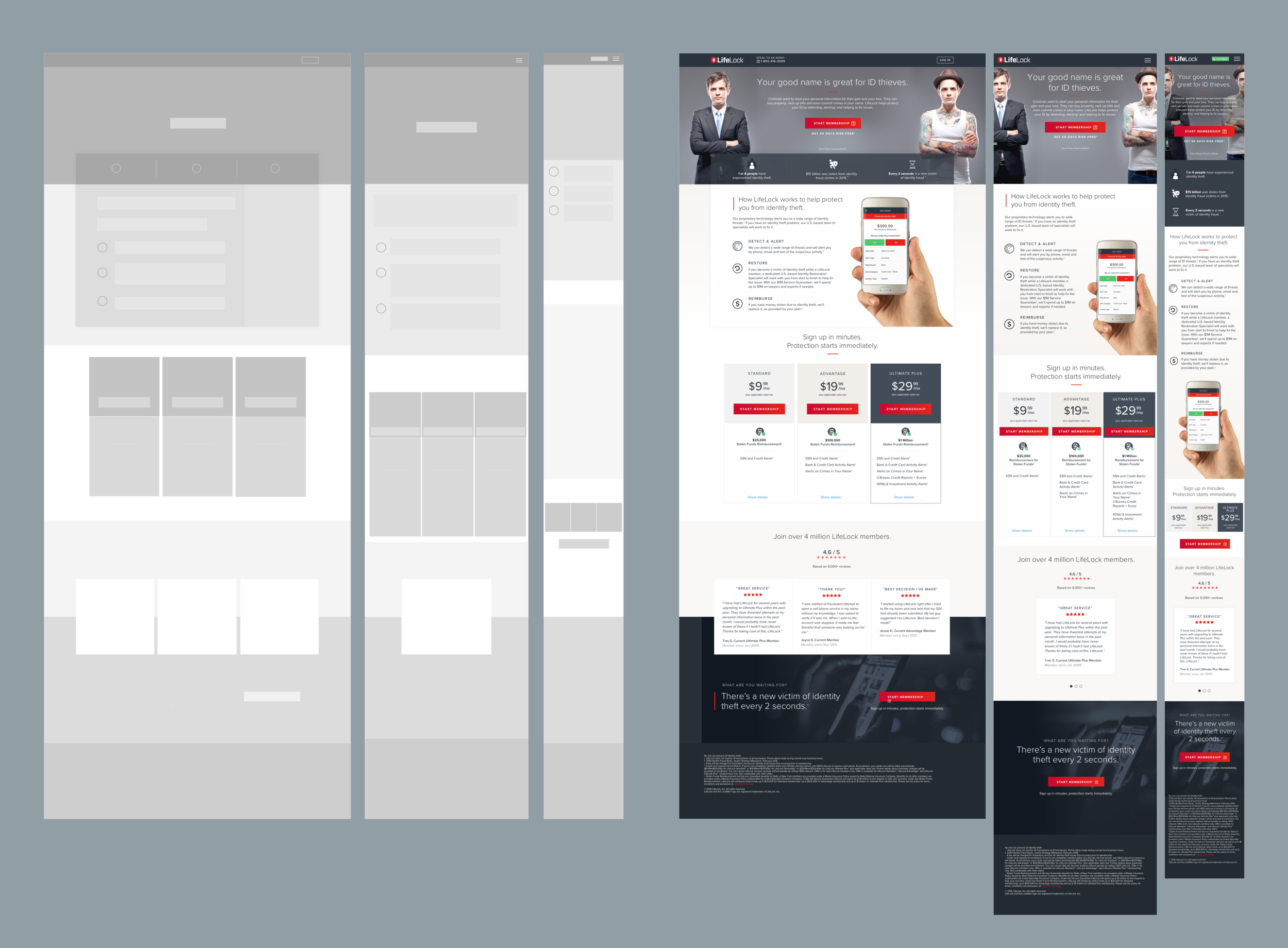 LifeLock Wireframe.png