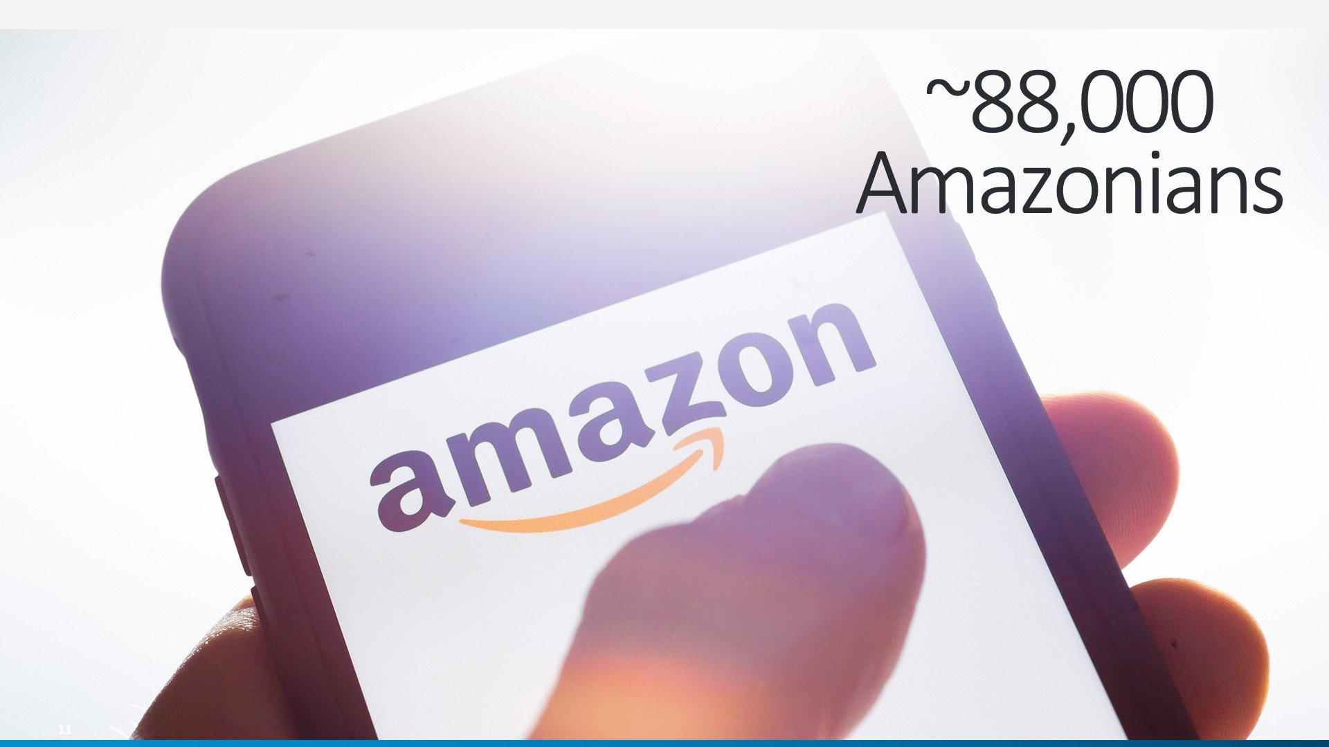 All of Amazon’s experiences – our products, services, technologies, and stores – are accessible and delightful for, all of our customers, specifically including the ~15% of the world population that has a significant disability. At our company alone