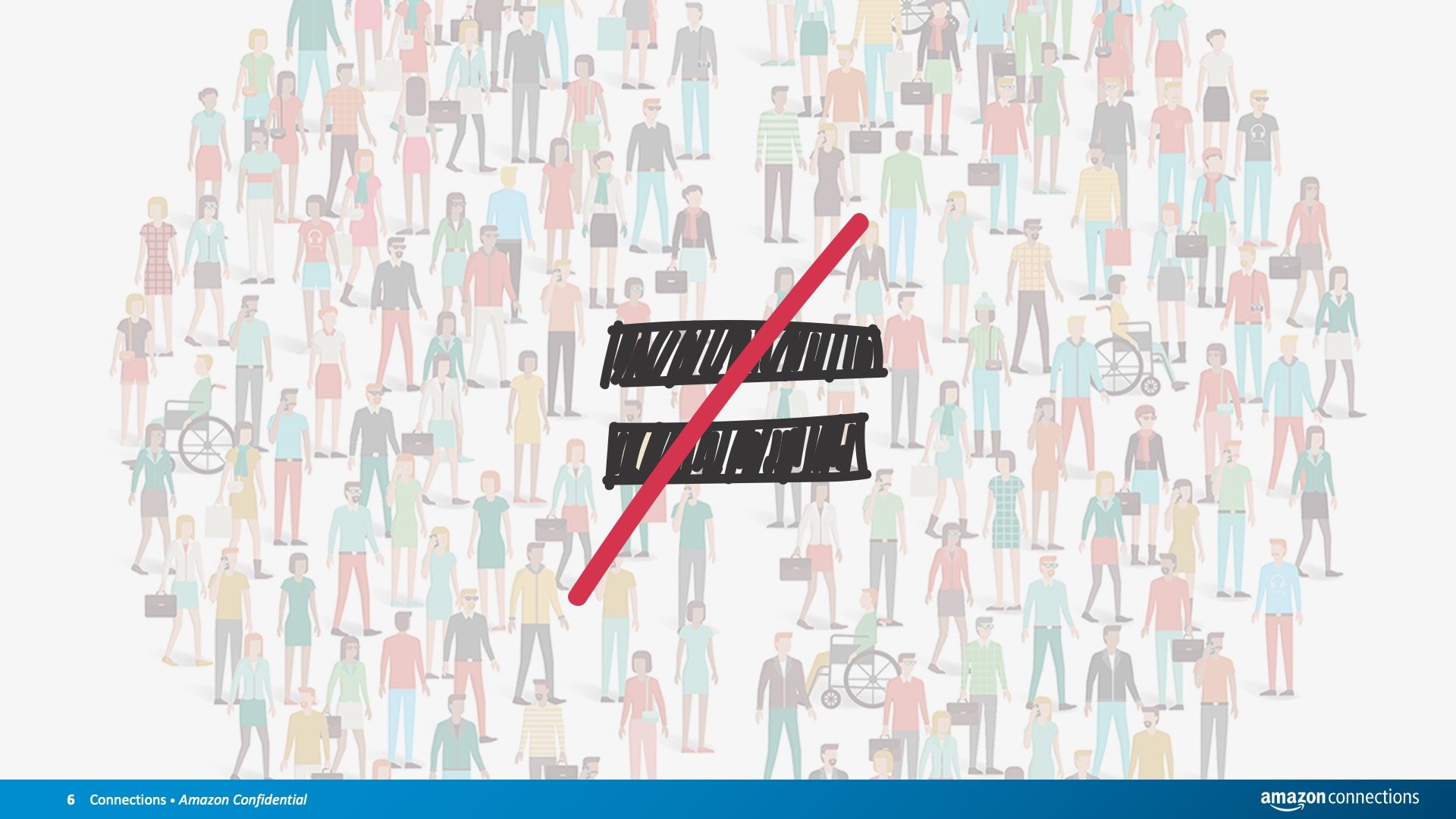 Personas are NOT based on demographics or market segments, derived from gut feelings about our customers, or user profiles or stereotypes – for example, “soccer mom”.