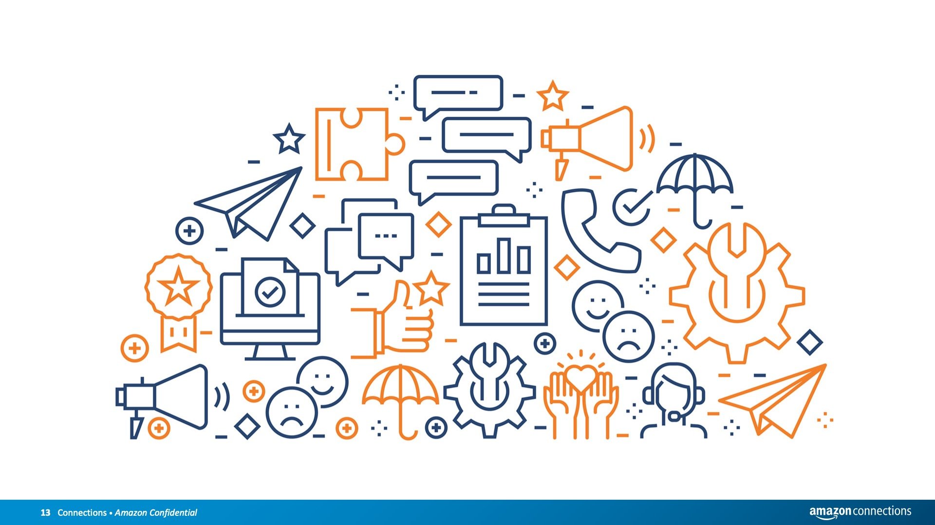 Personas are based on real data gathered from customer interviews to create empathy for the teams using them. Using individual ‘real customers’ pigeon holes requirements to whoever is the most vocal instead of a group of customers with similar goals