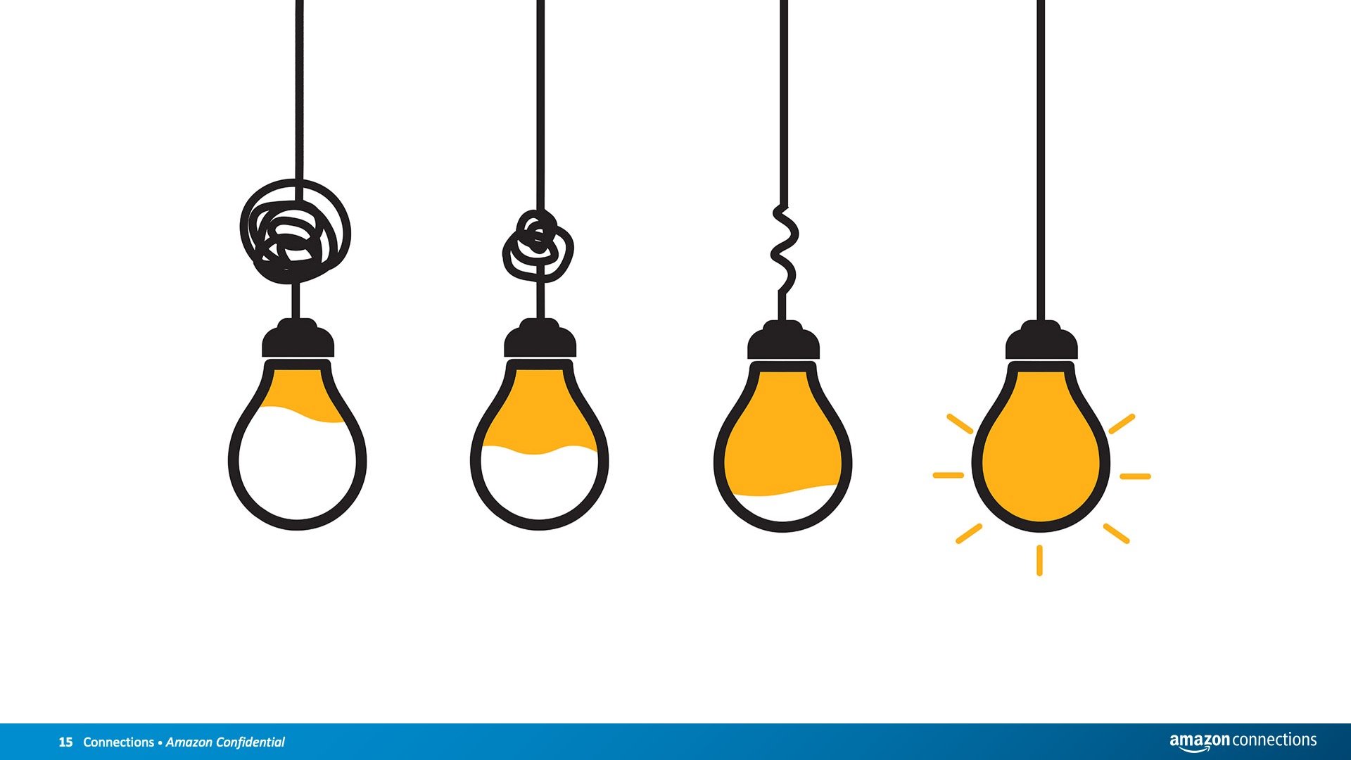 Personas constantly remind product teams about prioritized customer groups and who will receive the most value out of the product. They distill extremely large target segments into a single entity that stakeholders can relate to and understand/empat