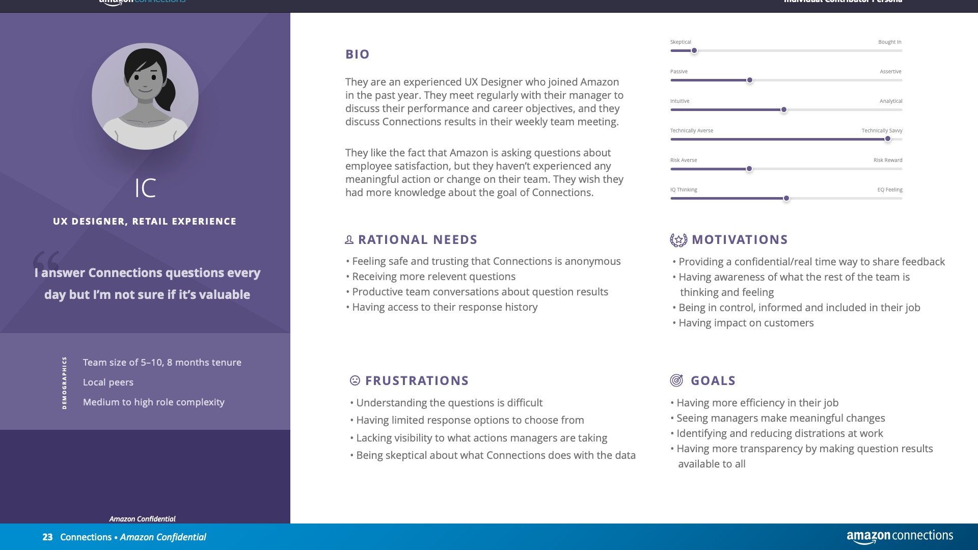 Individual Contributor Persona