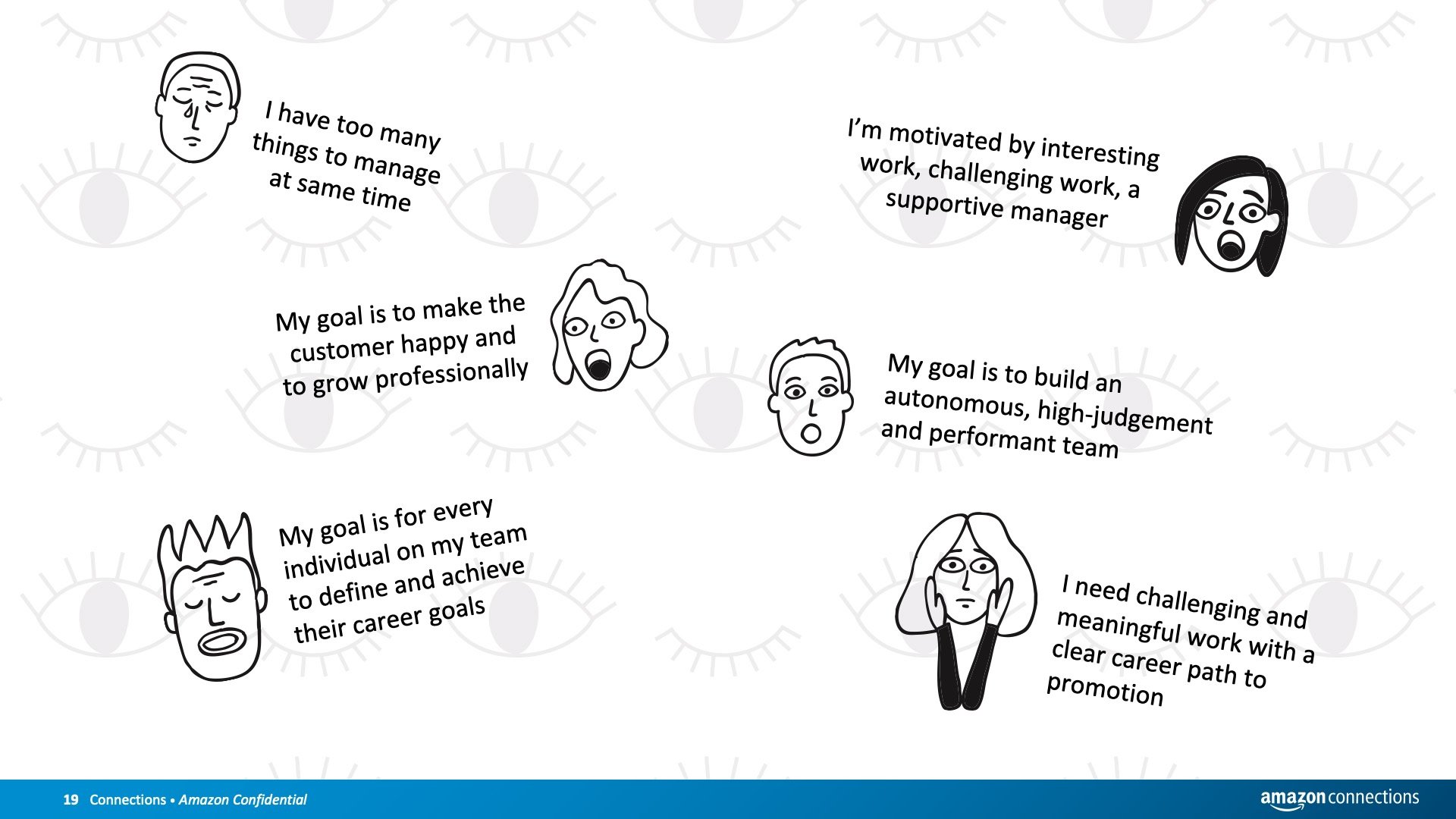 Qualitative interviews with employees revealed key themes from the initial population segments generated by the Connections data scientists.