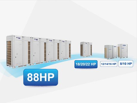 Max capacity of single outdoor unit reaches 22HP and max combination capacity is even up to 88HP, in an industry leading level.