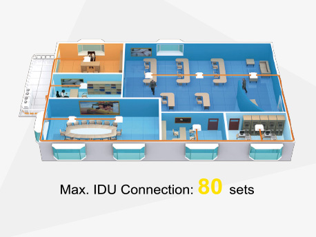 GMV5 Heat Recovery can realize a combination of 4 outdoor unit modules connecting with as many as 80 indoor units. 