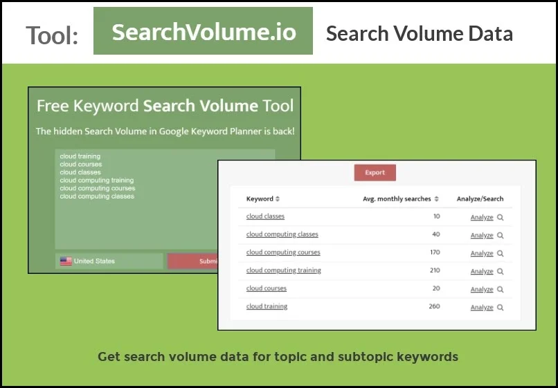 Pillar-Page-Tools-SearchVolumeIO.jpg