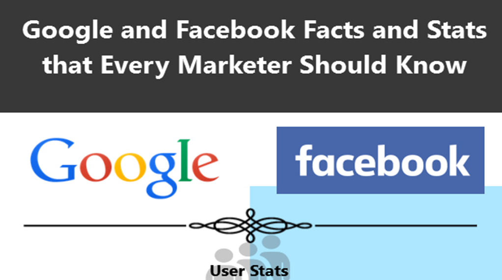 Google_and_Facebook_Facts_that_Every_Marketer_Should_Know_07-Ancor.png