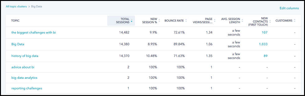 Content-Strategy-Metrics.png
