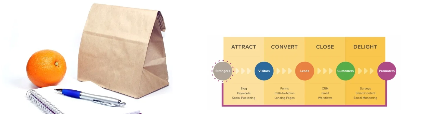 Banner-Inbound-Marketing-Seminar.jpg