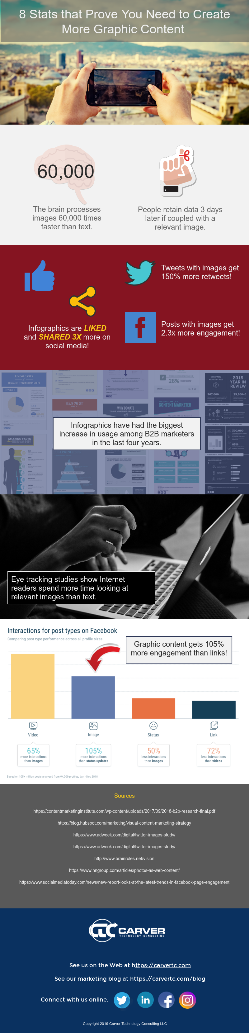 8-Stats-the-Prove-You-Need-to-Create-More-Graphic-Content.png