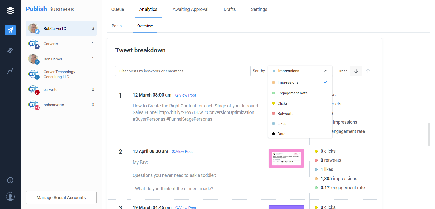 Buffer Analytics: Tweet Breakdown
