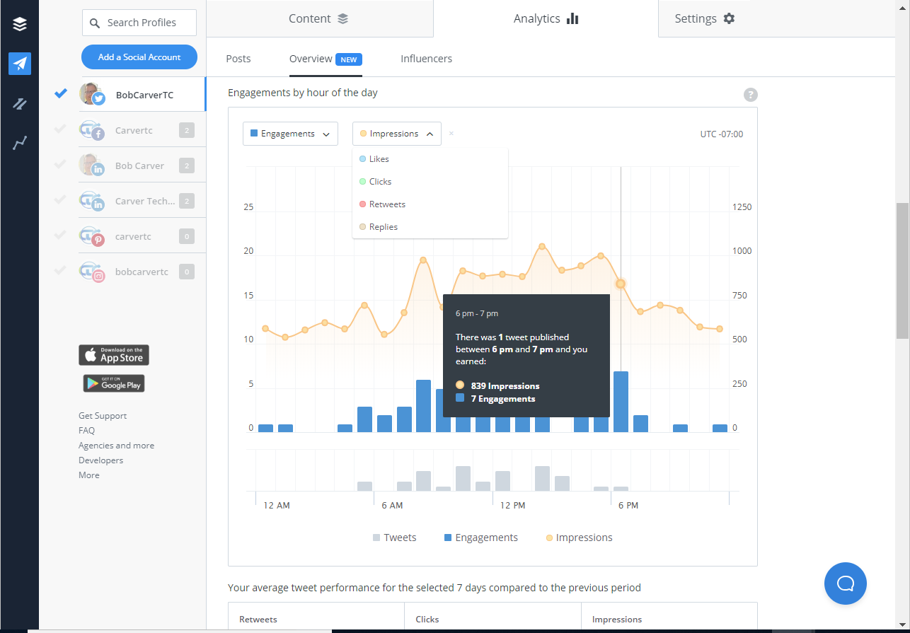First Look At Buffer Analyze Buffer s New Advanced Analytics And 