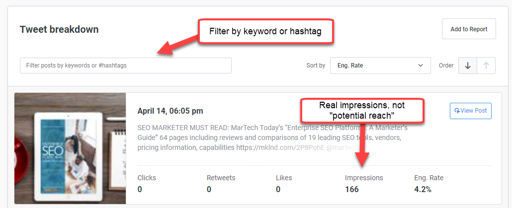 Buffer Analyze Tweet Breakdown
