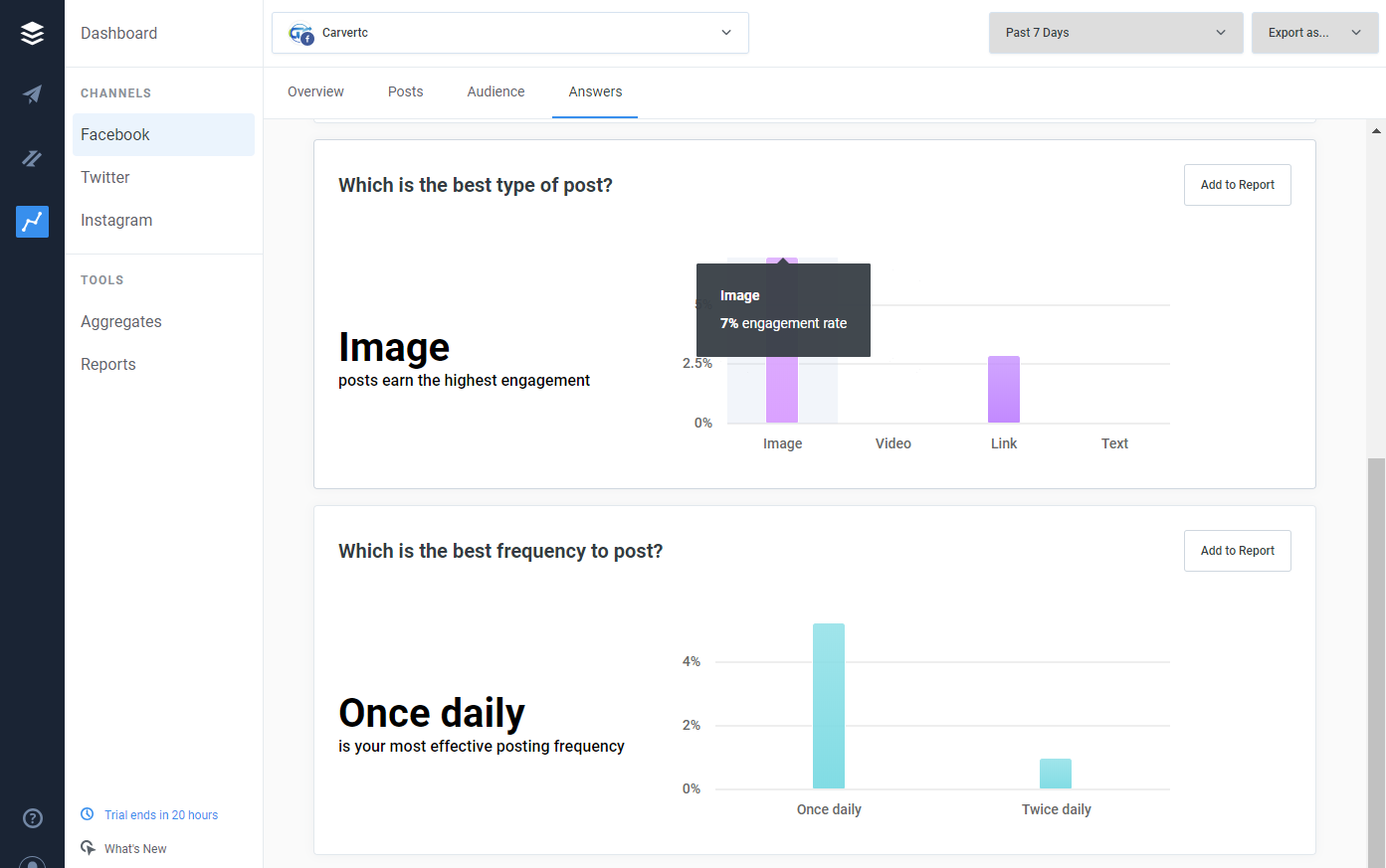 Buffer Analyze Answers