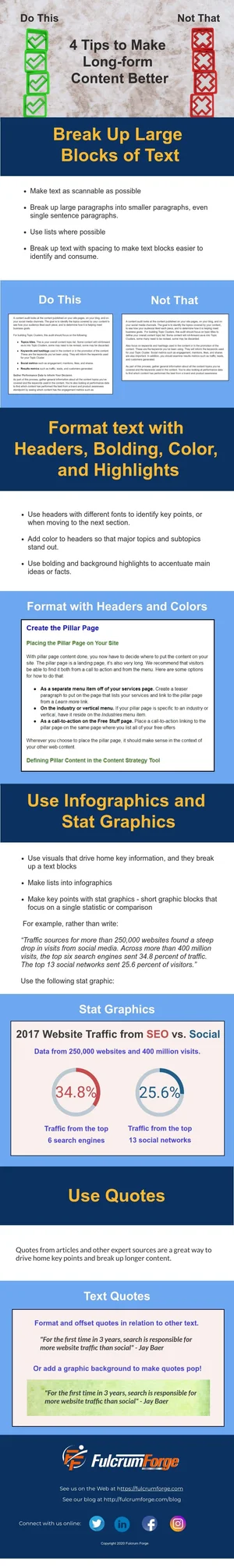 4 Tips to Make Long-Form Content Better [Infographic] — Fulcrum Forge
