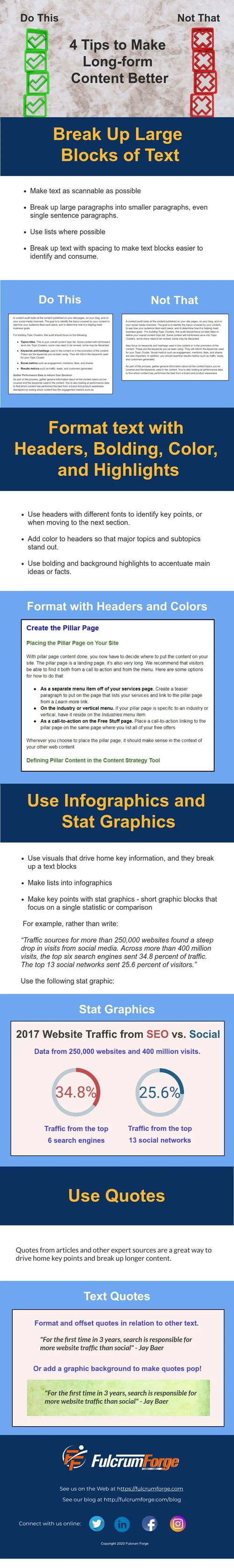 4 Tips to Make Long-Form Content Better [Infographic] — Fulcrum Forge