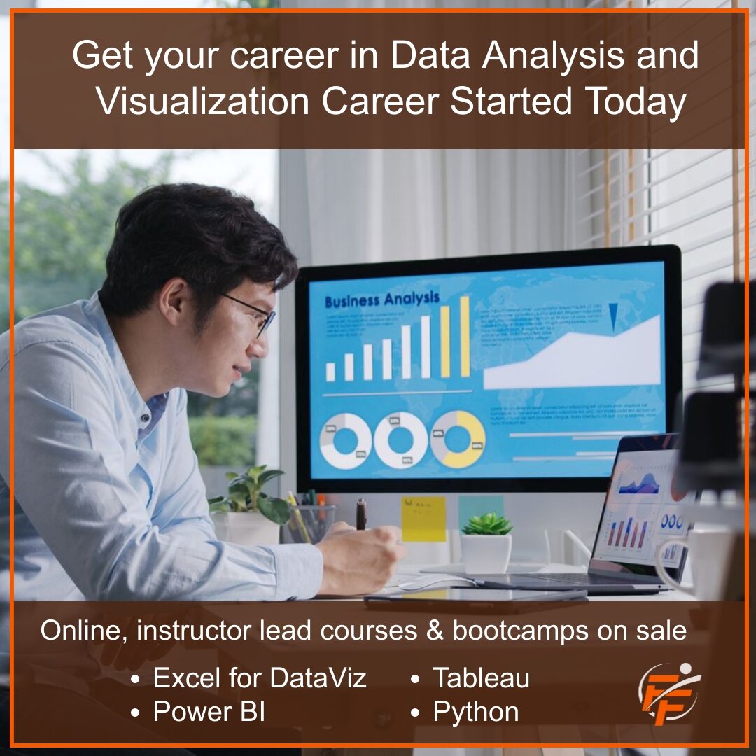 Data Analysis and Visualization Training Sale