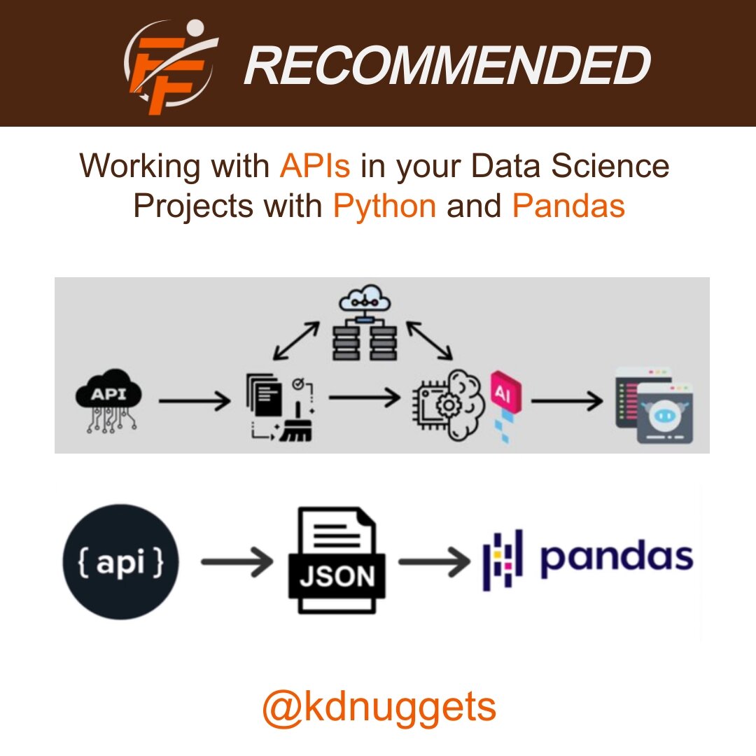 Working with APIs in Data Science Projects with Python and Pandas