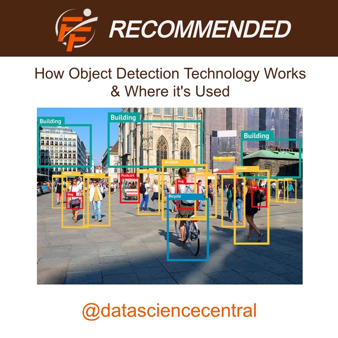  Object Detection Technology