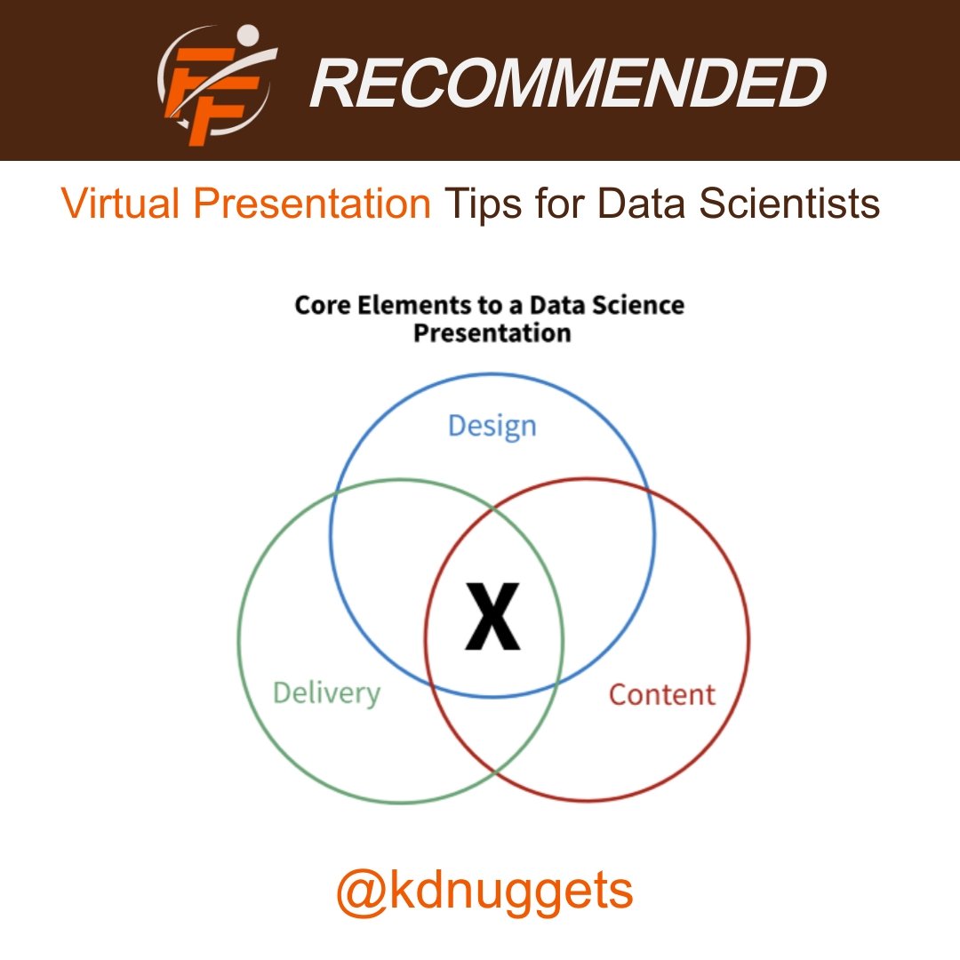 Virtual Presentation Tips for Data Scientists