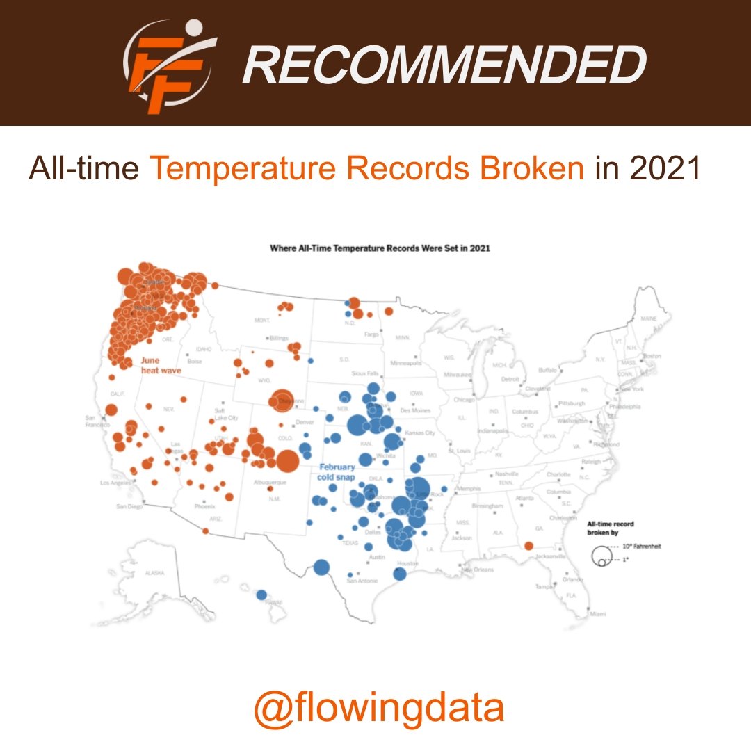 All-time temperature records broken in 2021 