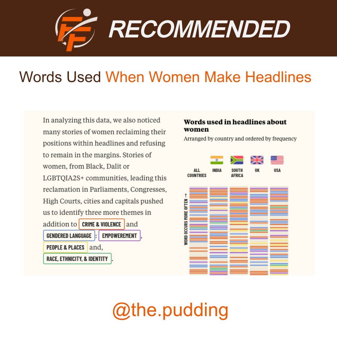 Words Used When Women Make Headlines