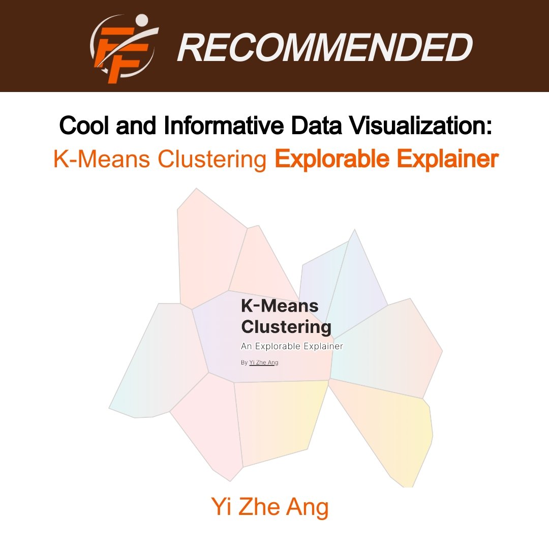K-Means Clustering: An Explorable Explainer