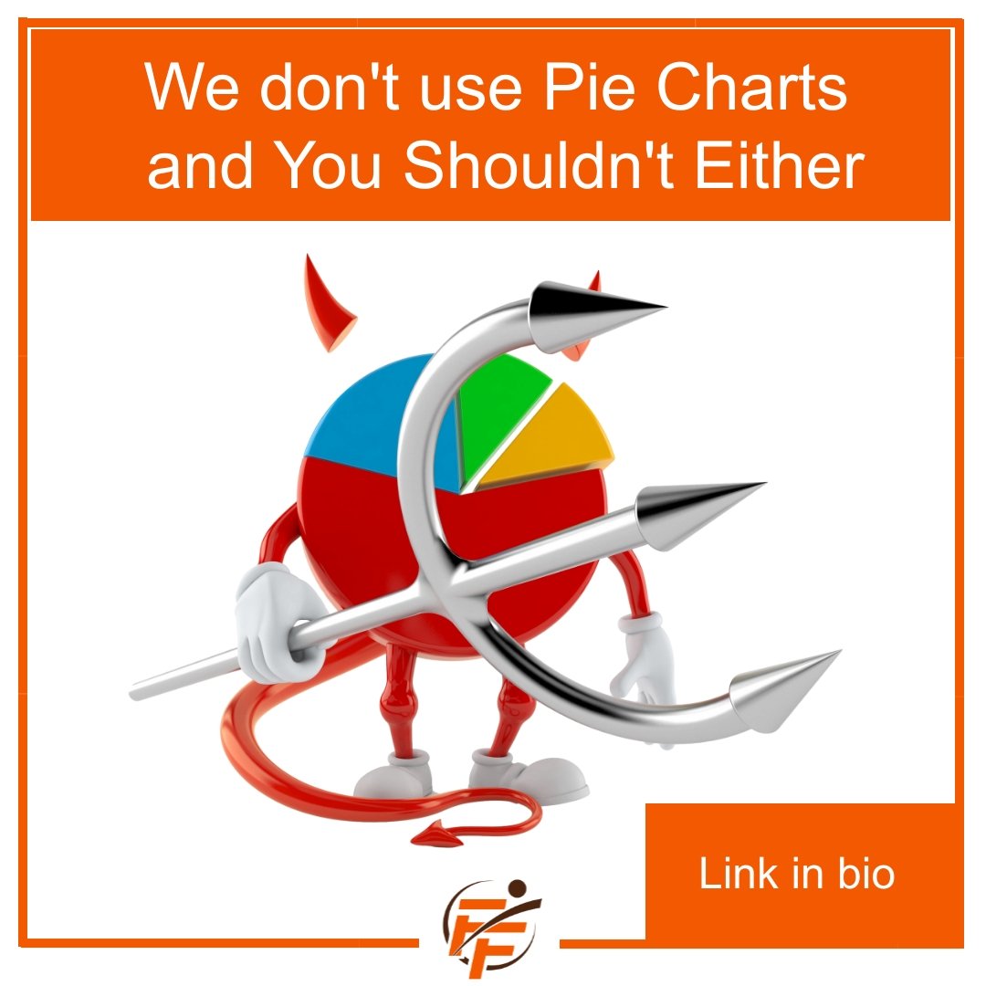 Here's why we don't use Pie Charts, and you shouldn't either. 