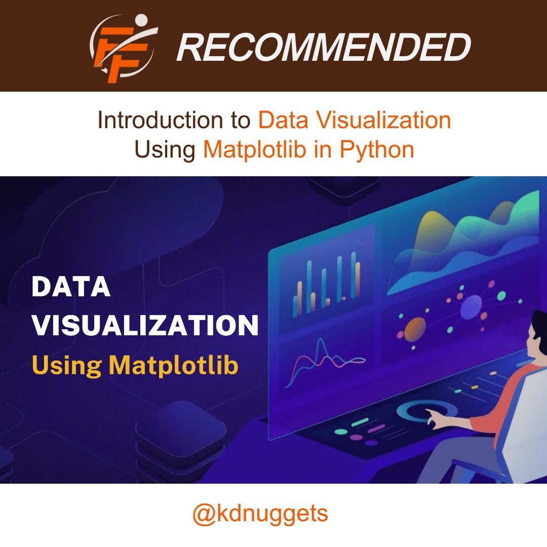Introduction to Data Visualization Using Matplotlib