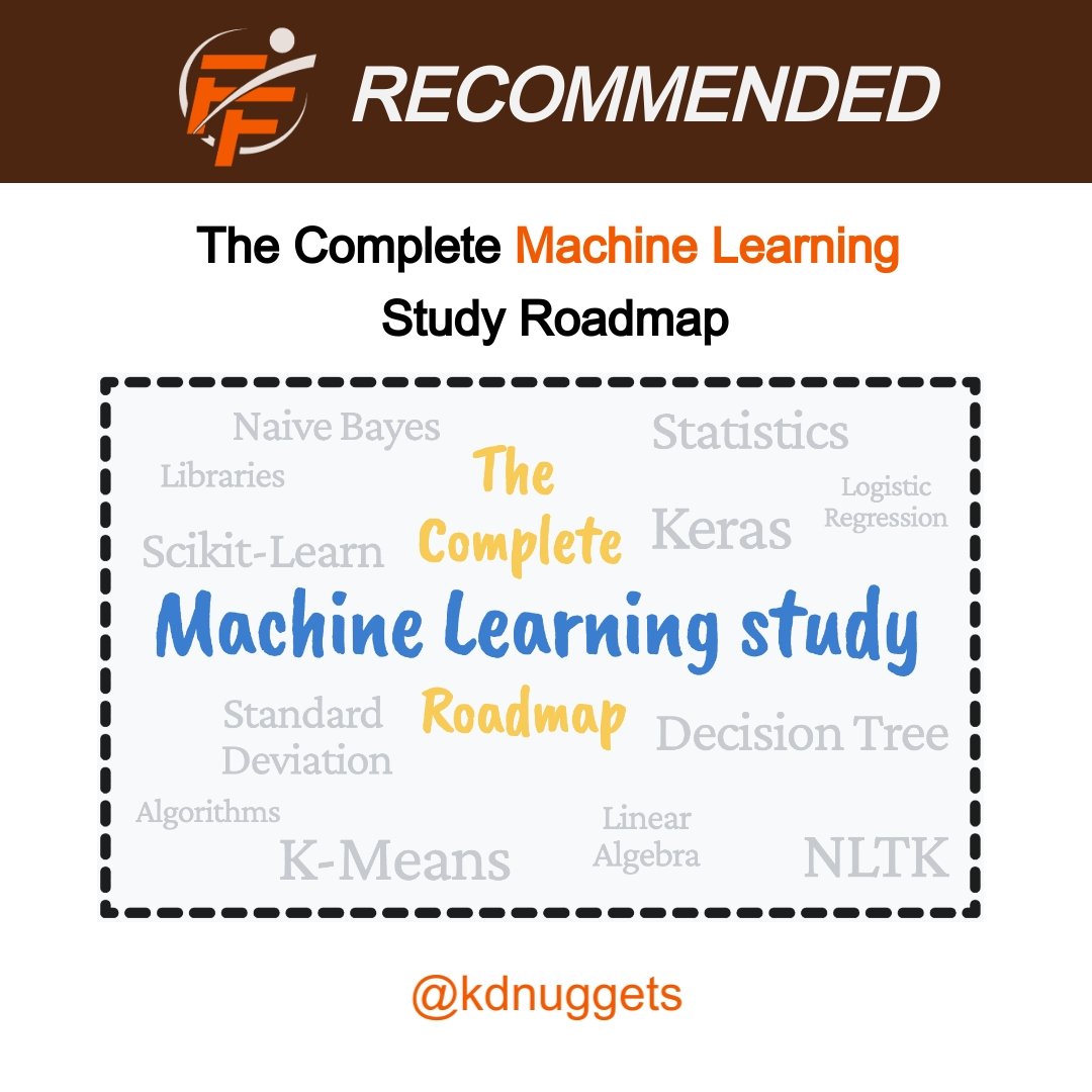 The Complete Machine Learning Study Roadmap