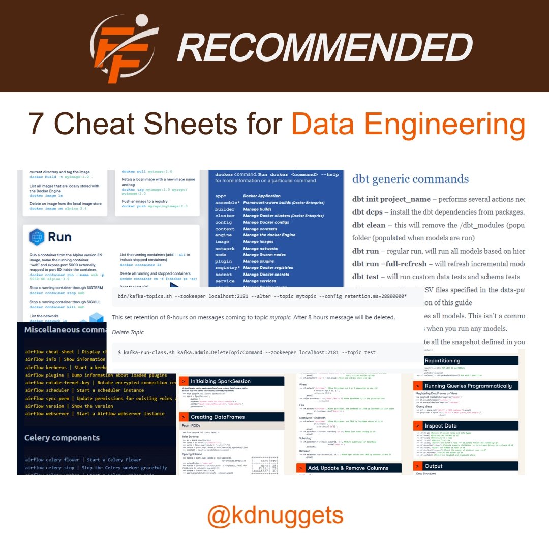 7 Essential Cheat Sheets for Data Engineering