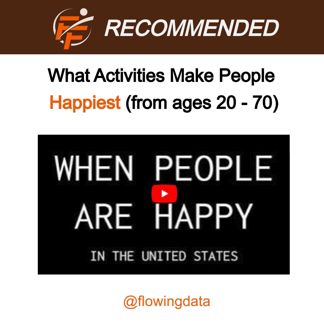 Interesting data visualization When Americans Are Happiest (by activity and age)