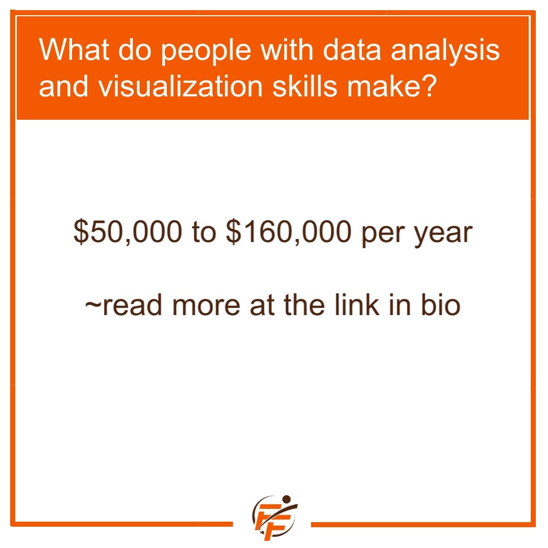 The skills you need to make $50 to $160K per year as a data analyst