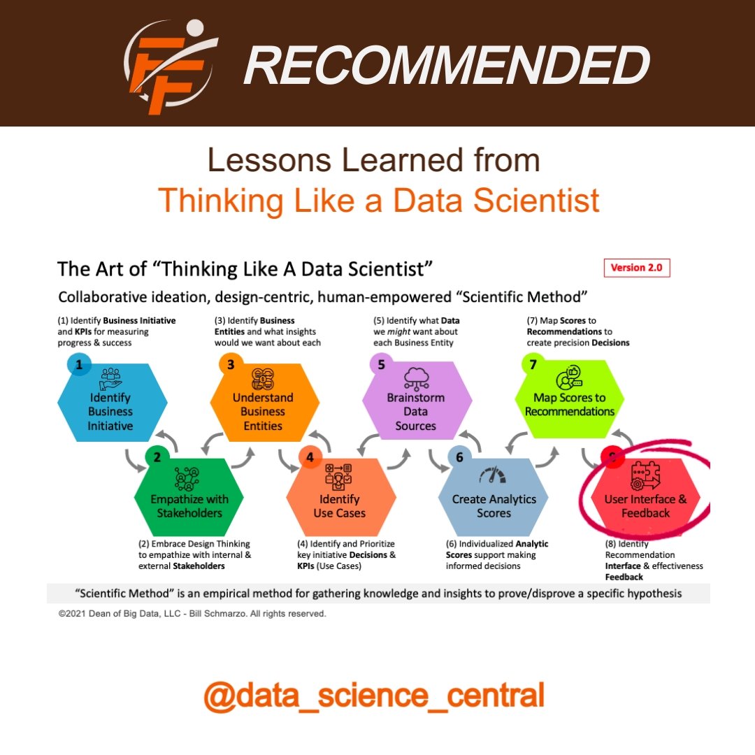  Lessons learned from Iowa State University's  “Thinking Like a Data Scientist” class.  @datasciencectrl #datascience #jobs #futureofwork   https://bit.ly/3nCzsd5 