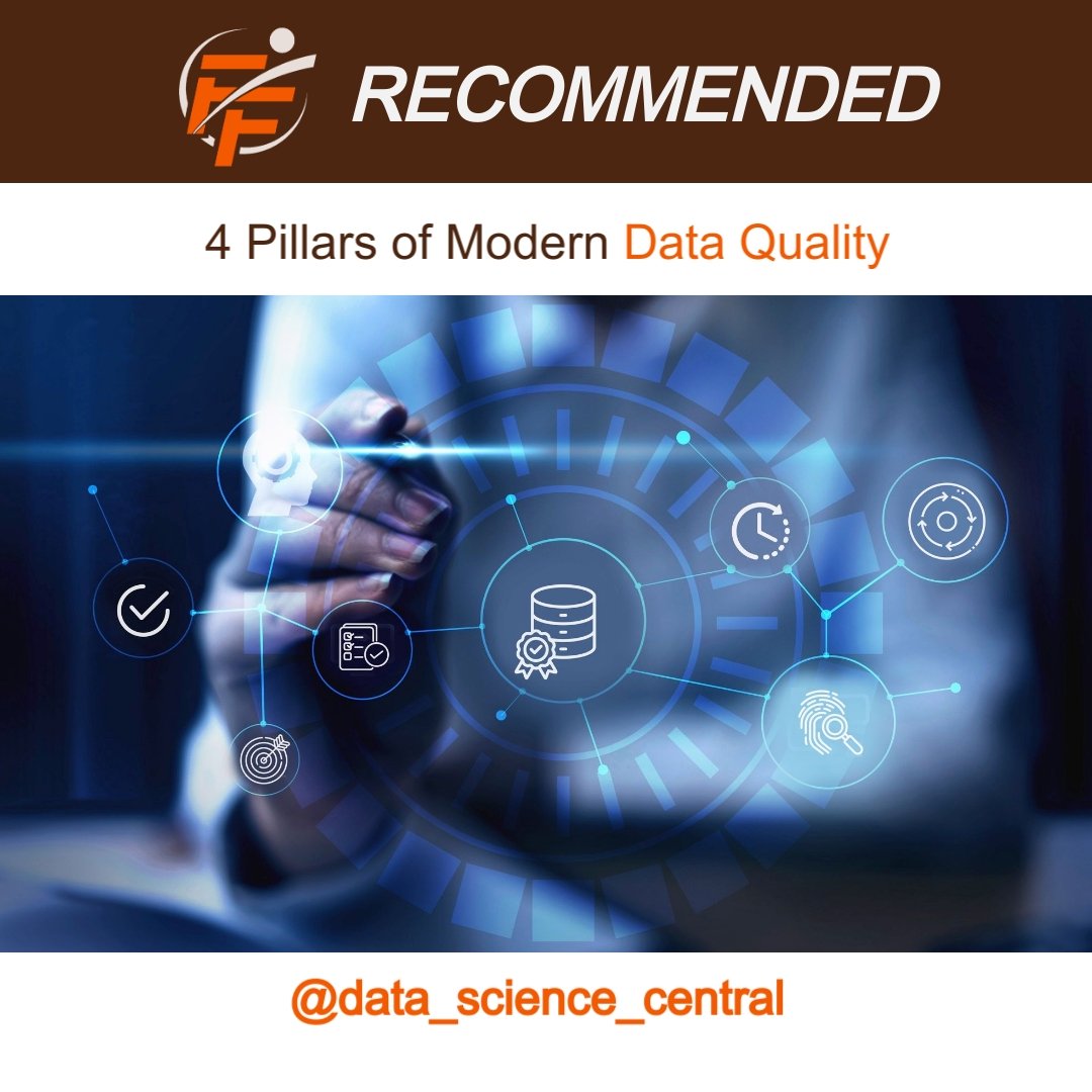 4 Pillars of Modern Data Quality 